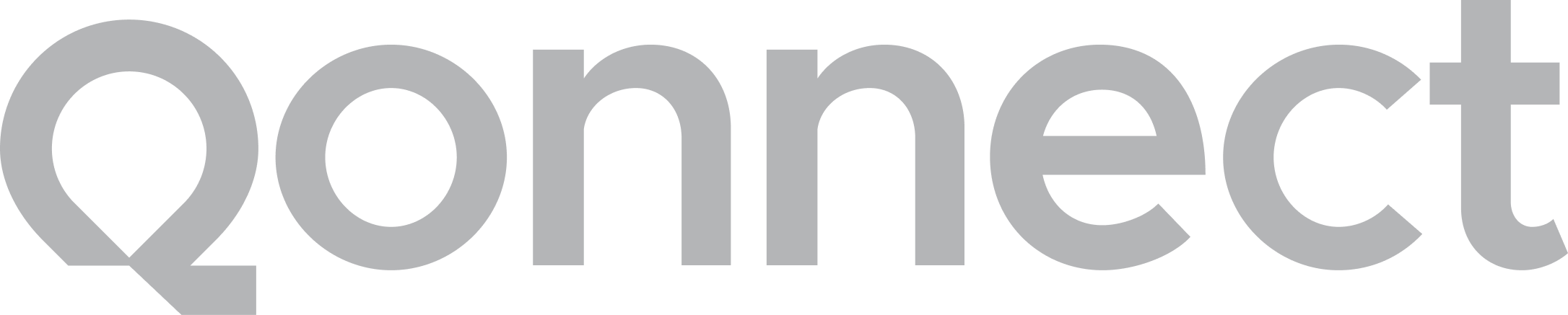 qonnect